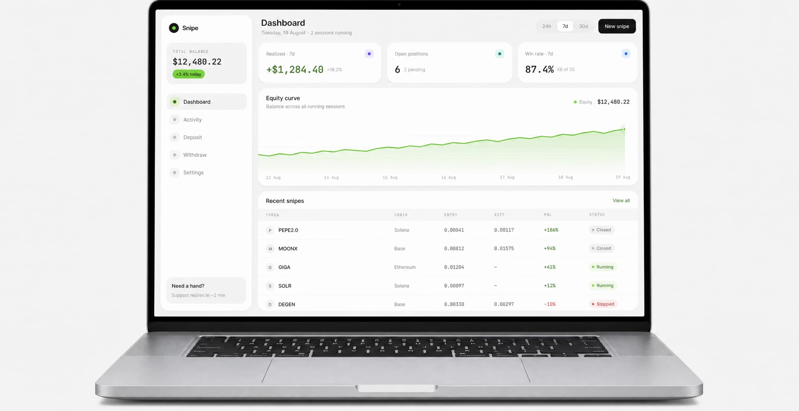 The Snipe dashboard open on a laptop: balance, equity curve and recent snipes